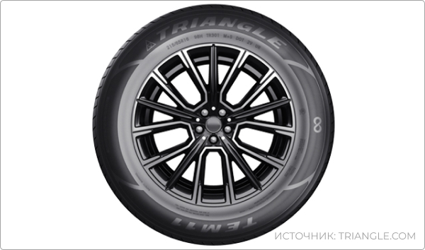Triangle Group TE301